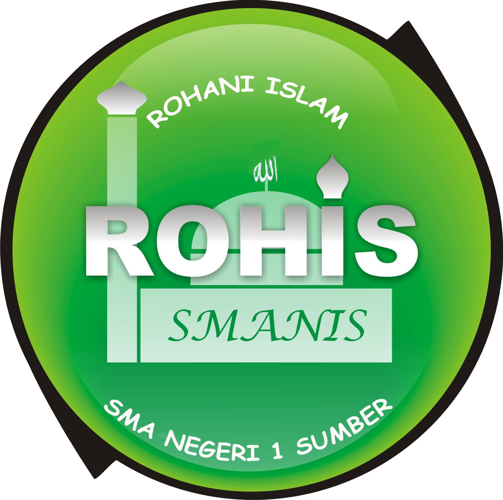 rohis