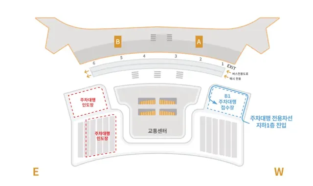 인천공항-발렛파킹-아마노코리아-접수장-인도장-장소