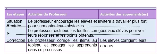 Fiche d'évaluation diagnostique