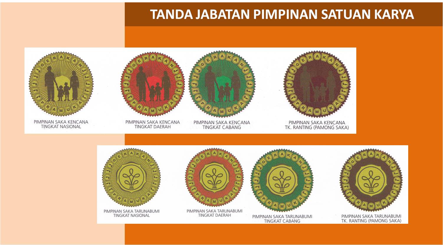  Tanda  Jabatan Pimpinan Satuan  Karya Gerakan Pramuka 