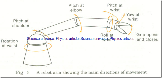 Robots 3