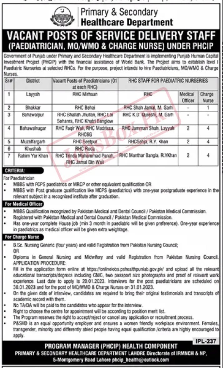 Primary and Secondary Healthcare Department Punjab Jobs 2023 - Latest Advertisement