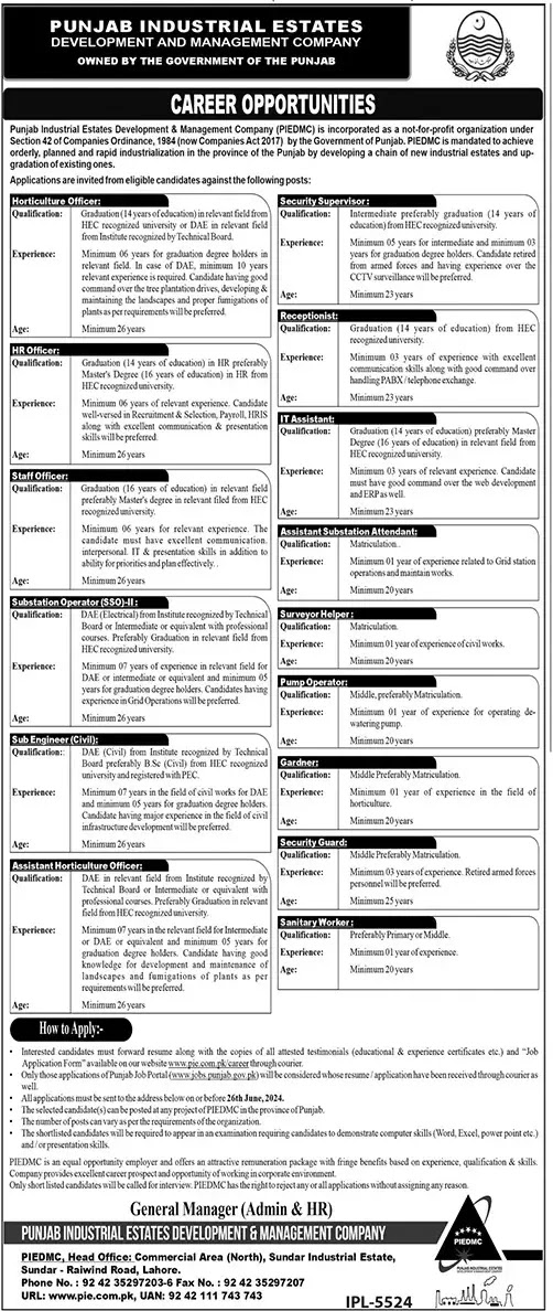 Punjab Industrial Estate Jobs Advertisement