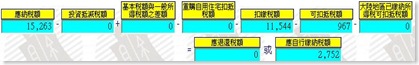 97報稅軟体-10