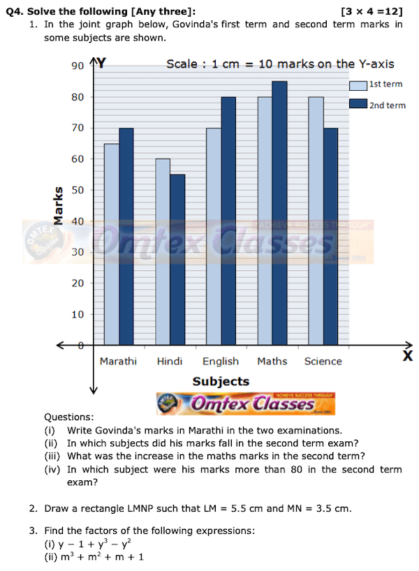 Class 7 Maths Board Question Papers Board Question Paper