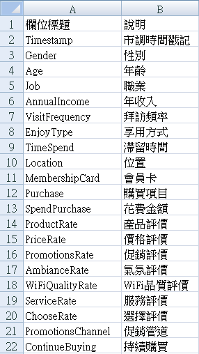 pandas_data_filtering