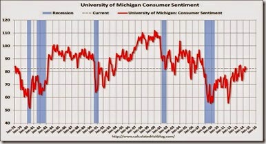 sentiment