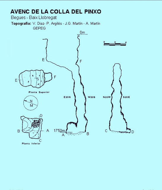 https://sites.google.com/site/espeleodivebcn/Captura de pantalla 2016-01-29 a les 17.15.19.jpg