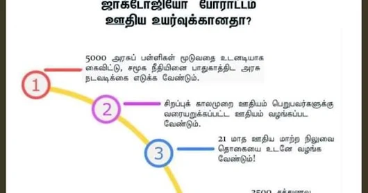 ஆசிரியர்கள் போராட்டம் ஏன்?