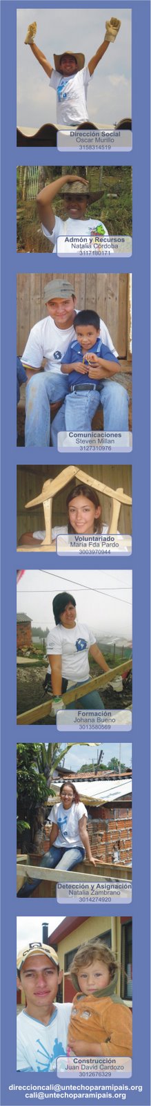 Coordinadores