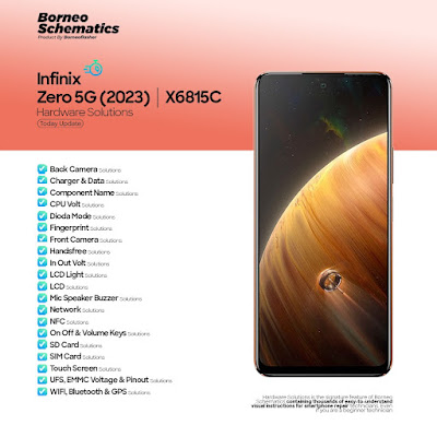 Borneo Schematics Update: Infinix Zero 5G