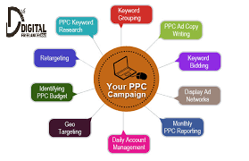 PPC freelancer in Noida