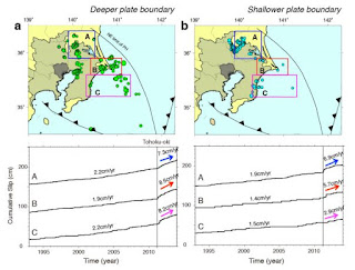 Distribución de secuencias repetitivas de sismos del terremoto de Tohoku-oki de 2011