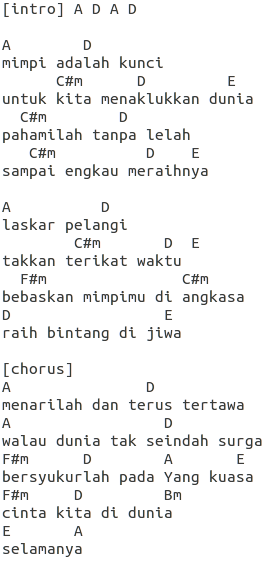 Ukulele » Ukulele Chords Indonesia  Music Sheets, Tablature, Chords 