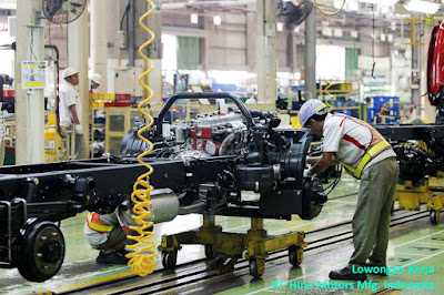 Lowongan Kerja  PT Hino Motors Manufacturing Indonesia