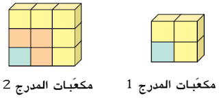 إصلاح التمرين رقم 28 صفحة 65_2