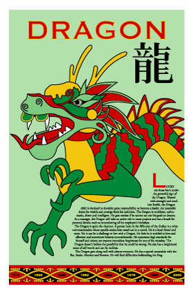 Dragon Horoscope Daily Chinese Horoscope For Fifth Animal