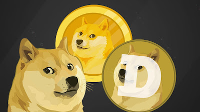 DOGECOIN MOVING UP AGAIN