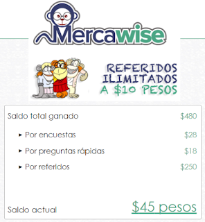 ganancias con mercawise