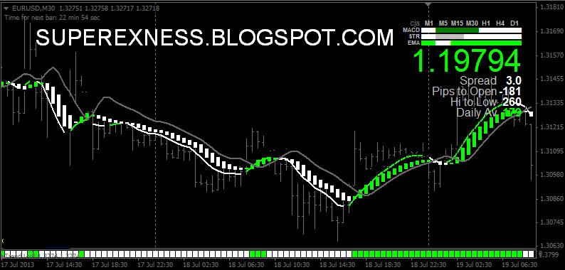 Xps V6 Forex Dashboard Trading Page 195 Forex Factory Free - 