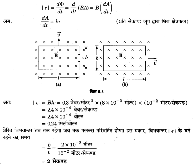 Solutions Class 12 भौतिकी विज्ञान-I Chapter-6 (वैद्युत चुम्बकीय प्रेरण)