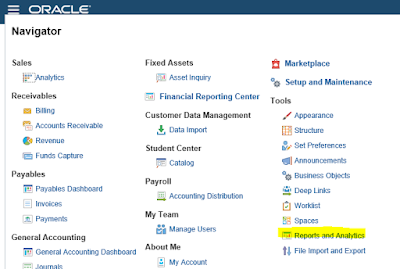 bip reports in oracle fusion