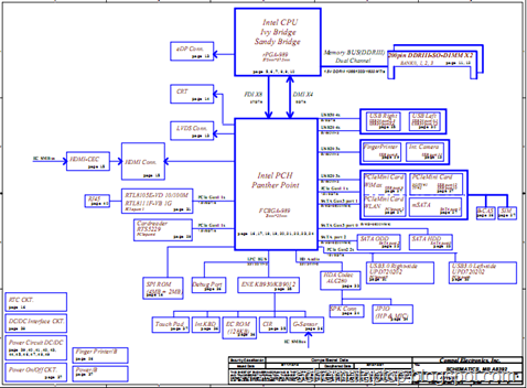 Toshiba Satellite P850 P855 - Compal LA-8392P Free Download Laptop Motherboard Schematics 