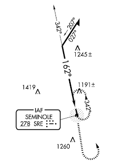 Seminole NDB Holding Pattern