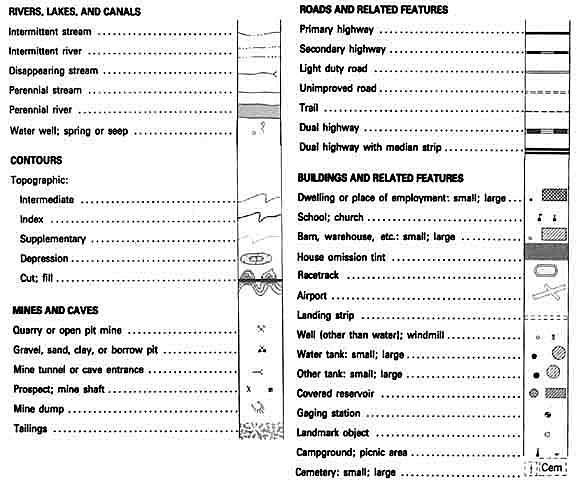 topographic map symbols. There are many other symbols