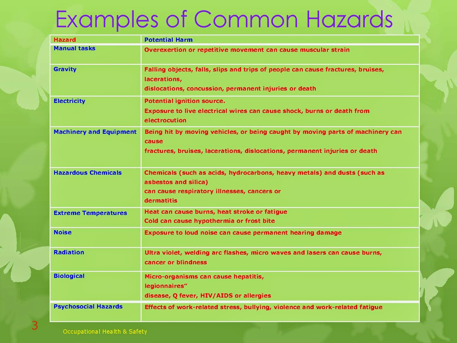 COMMON TASK ASSESSMENT CTA GRADE 9 2009 ECONOMIC AND