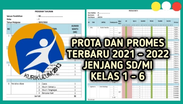 Prota dan Promes SD K13 Lengkap Revisi Terbaru Tahun Pelajaran 2021/2022