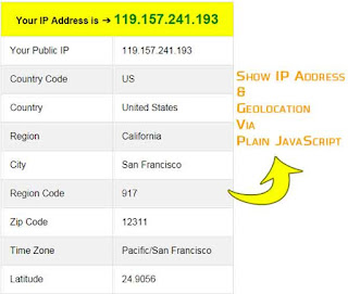 Show IP Address & Geolocation Of Website Visitors Via JavaScript