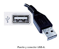 Resultado de imagen de puerto usb