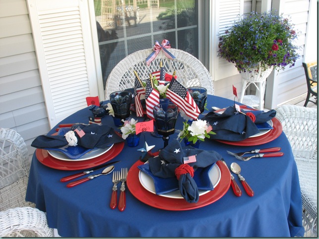 table 4084