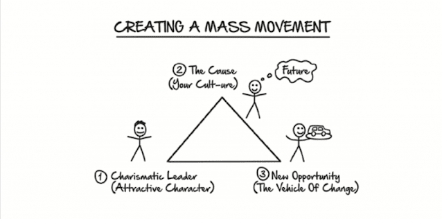 Creating Mass Movement