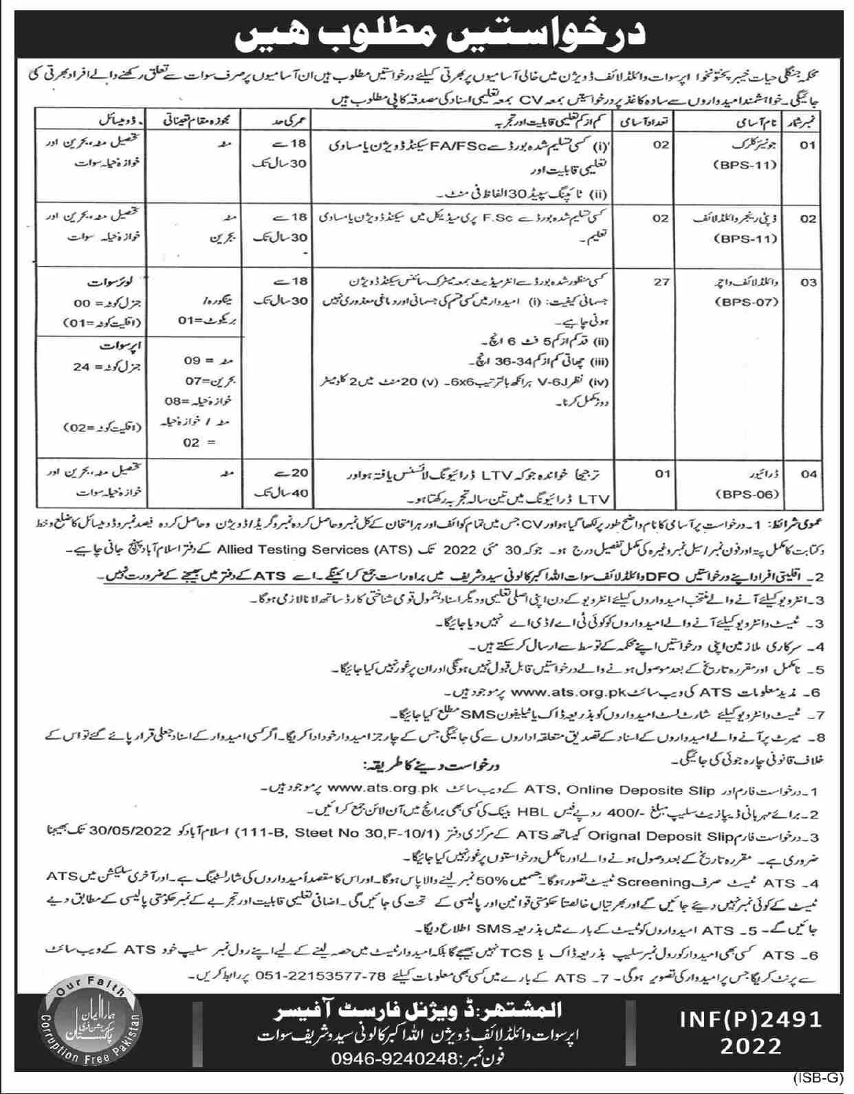 Wildlife Division Jobs 2022 | Pak Jobs