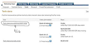 verifikasi paypal gratis