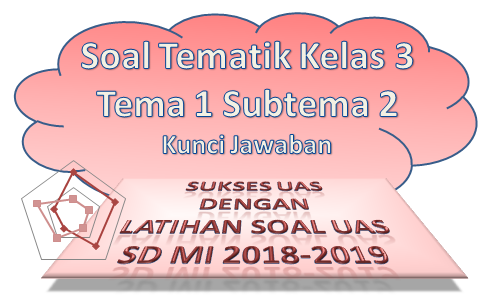 Soal Tematik Kelas 3 Tema 1  Subtema 2 Dan Kunci Jawaban