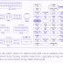 Kium Sportage Fuse Box Diagram