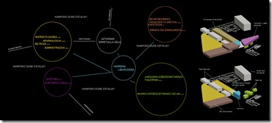 C:\\Documents and Settings\\Saavedra\\Mis documentos\\4 kurtsoa\\Proiektos\\PROGRAMAREN SINTESIA Presentación1 \(1\)