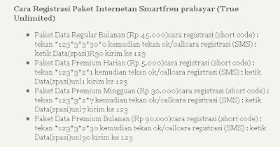 Cara mudah Daftar Paket Internet Smartfren Unlimited - Sekedar Wawasan