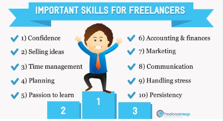 What is the easiest skill to learn for freelancing?