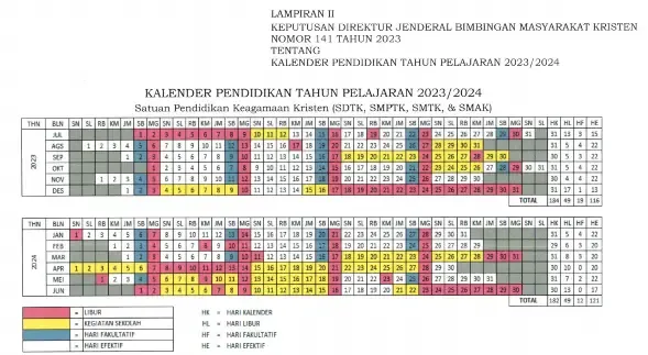 Kalender Pendidikan Tahun Pelajaran 2023/2024  Non Madrasah Kemenag (Kementerian Agama)