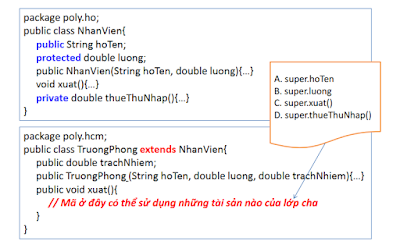 kế thừa trong  lập trình java