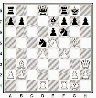 Partida de ajedrez Botwinnik-Vidmar, 1936, posición después de 17. f4!