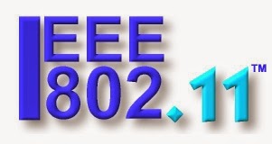 Perkembangan Protokol 802.11 (wireless)