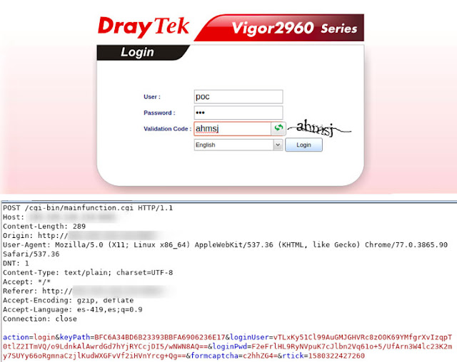 Hackers Exploit Zero-Day Bugs in Draytek Devices to Target Enterprise Networks