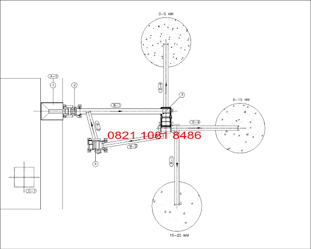 Jual Stone Crusher Plant 30-40 tph