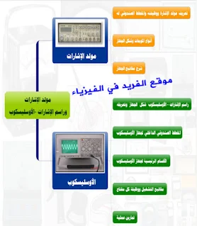 تحميل كتاب مولد وراسم الإشارة الكهربائي ـ أوسيلوسكوب  Oscilloscope pdf شرح وتركيب، وظيفة راسم الإشارة، أنواع الموجات في جهاز الاوسيلوسكوب