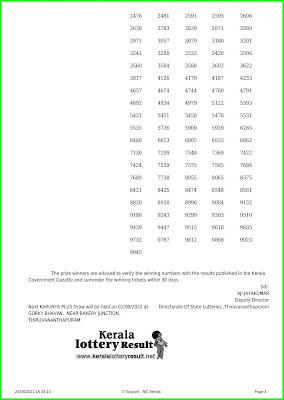 Kerala Lottery Result 25.8.22 Karunya Plus KN 435 Lottery Result online